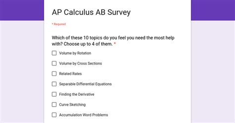 Ab survey